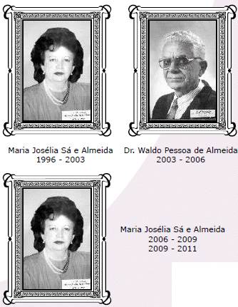 Relat�rio de Atividades 2009